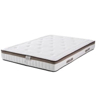 Sitemapcdatahttpsshopinf Inetcommatelas Ressorts Ensaches 160x200