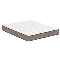 Sitemapcdatahttpsmodeinf Inetcommaison Du Monde Matelas