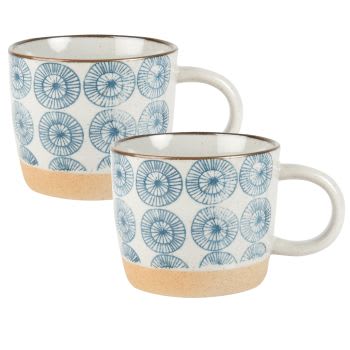 Taza De Cerámica 15oz Blanca Grado AA (Caja De 36) Color Make