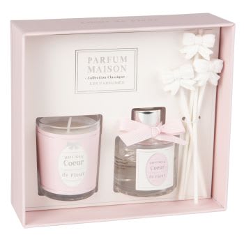 Parfum d'ambiance maison Barbe à papa – cocooning_bioty's