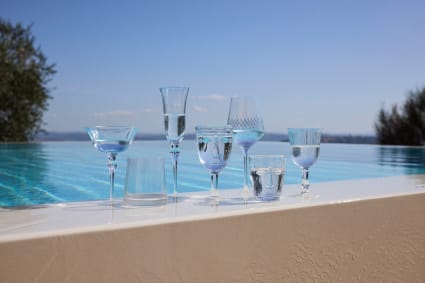 Weinglas aus geriffeltem Glas, 24CL