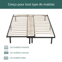 Sitemapcdatahttpsrfswindecoocommaison Du Monde Sommier