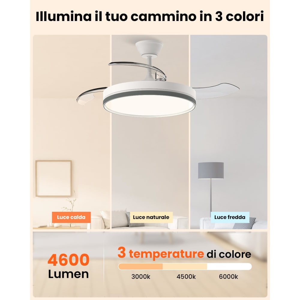 Trade Shop - Lampadario Ventilatore Soffitto Plafoniera Moderna Led 3 Pale Dimmerabile 60001 85902234