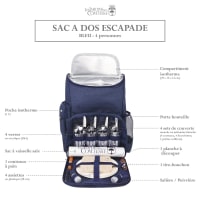 Sac à Dos Pique-Nique Escapade 4 Personnes - Turquoise - Isotherme + Vaisselle Complète - Les Jardins De La Comtesse