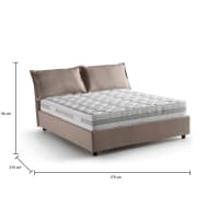 Sitemapcdatahttpsmodeinf Inetcomsommier 160x200 But