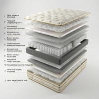 Materasso A Molle Insacchettate Matrimoniale Memory Foam Su Misura