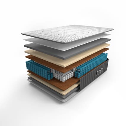 Materasso a molle insacchettate e memory foam 30 cm 180X200-Zen mandala cropped-1
