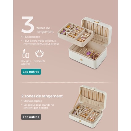 Boîte à Bijoux 2 étages Verrouillable NINONLY - Grand Rangement Organisateur Pour Colliers, Bagues, Bracelets