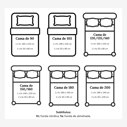 Almohada Medidas Funda Cama 150 150 Medida Funda Nordica Para Cama