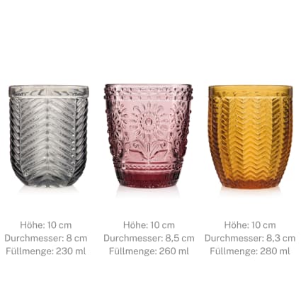 6er Set Trinkgläser aus Glas, mehrfarbig Gläser