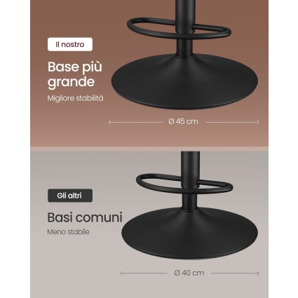 HOMCOM Sgabello Bar in Finta Pelle con Altezza Regolabile Bianco