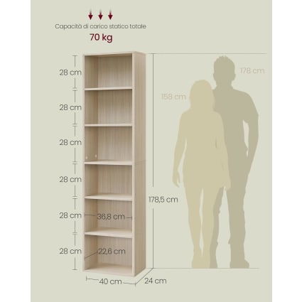 Libreria A 6 Ripiani Con Luci LED Intelligenti, Multicolore, Stile Industriale, Struttura In Acciaio, Marrone Rustico BCBC611BU