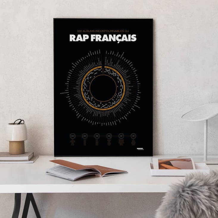 Le Rap Français - Affiche 50 x 70 cm