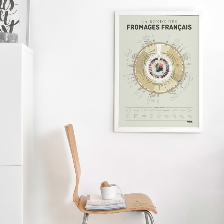 Affiche Dart La Ronde Des Fromages 50 X 70 Cm Maisons Du Monde 