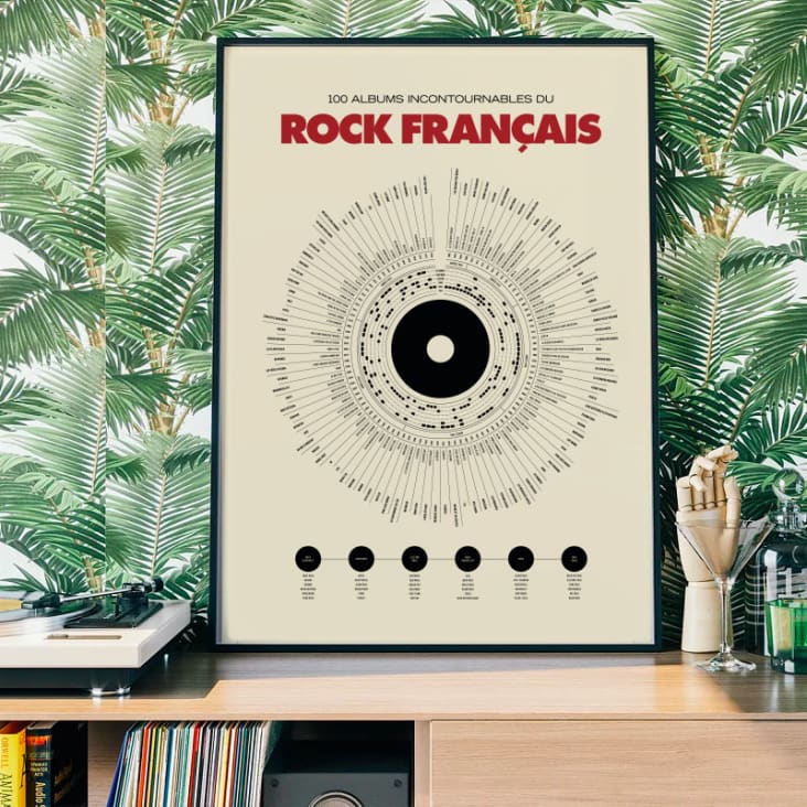Affiche d'art Anthologie du rock français 50 X 70 cm cropped-2