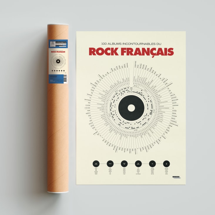 Affiche d'art Anthologie du rock français 50 X 70 cm cropped-4