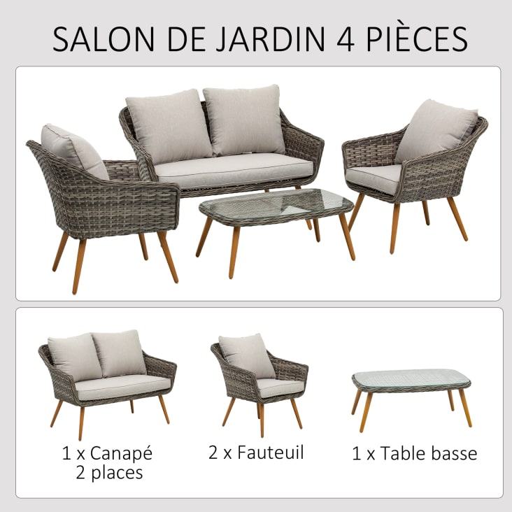 Salon de jardin 4 places 4 pièces design scandinave gris cropped-4
