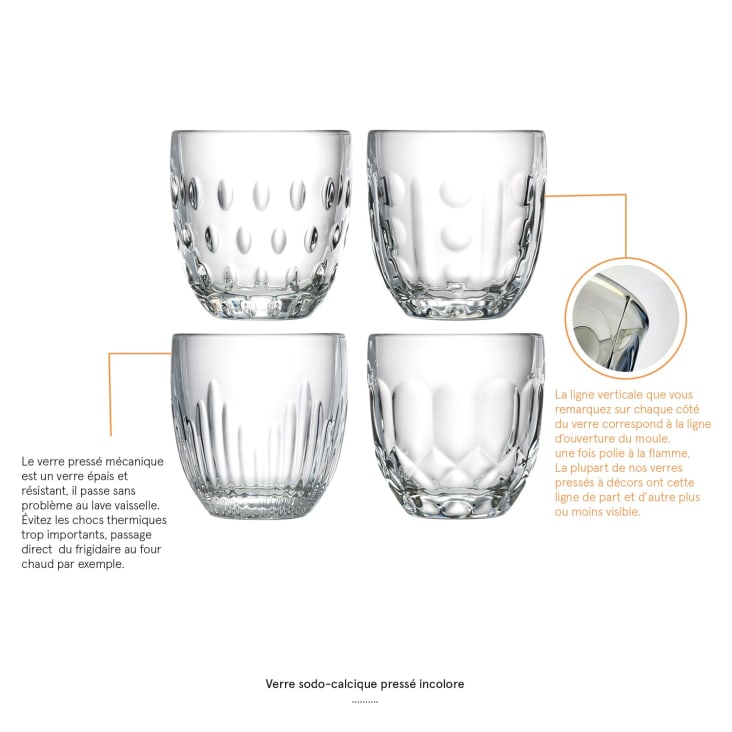 Verre à eau en verre transparent-l'unité- set de 4-Coffret de 4 verres à eau, troquet cropped-4