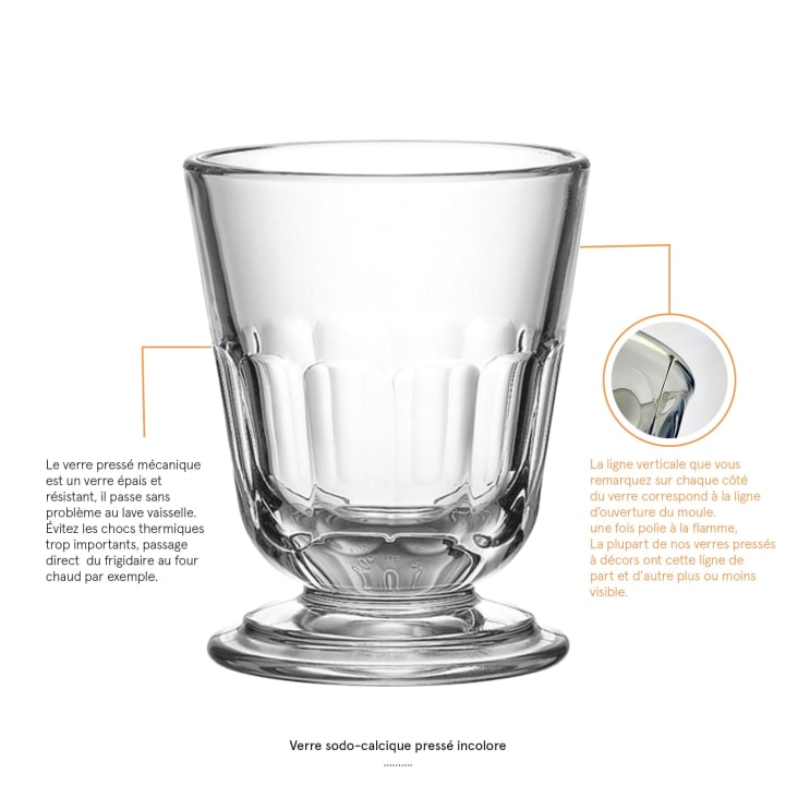 Sitemapcdatahttpsintkedriinfomaison Du Monde Verre A Eau