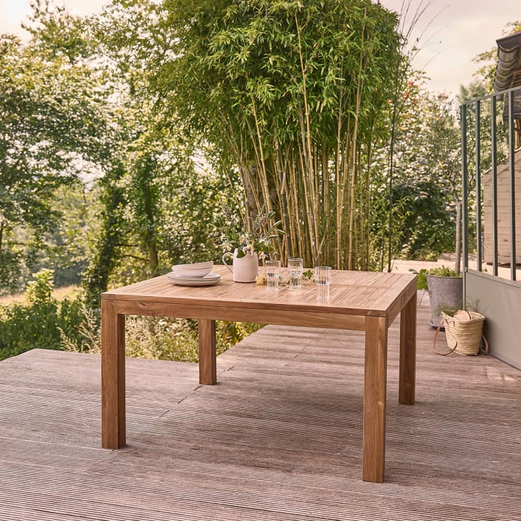 Sitemapcdatahttpscookniqoocomhesperides Table De Jardinnull