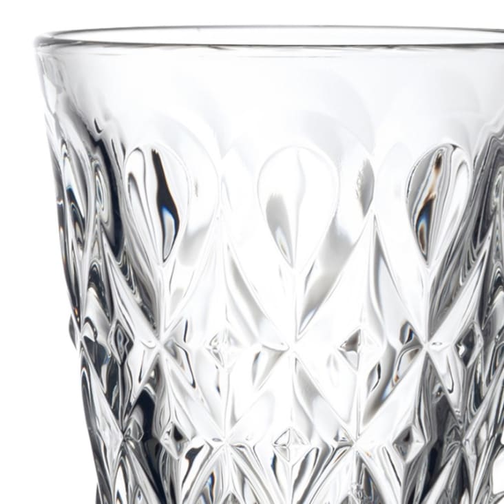 Sitemapcdatahttpsmodeinf Inetcommaison Du Monde Verre A Eau