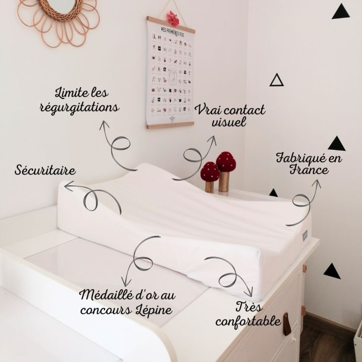 Lot De 2 Housses De Matelas à Langer - Imperméables, Lavables, Dimensions 81,3 X 40,6 Cm