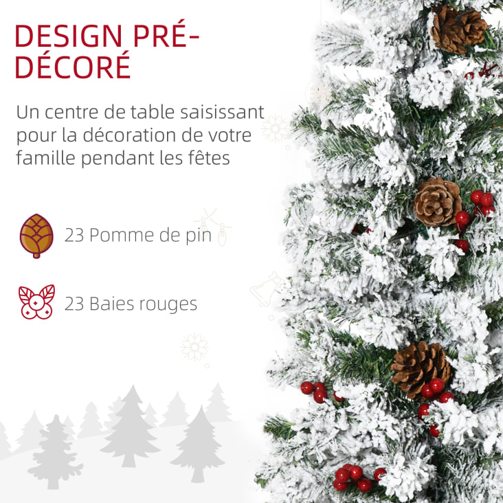 Rangement pour Arbre de Noël, Sac de Rangement pour Sapin de Noël  Décorations et Papier Cadeau (Rouge 100 cm) : : Cuisine et Maison