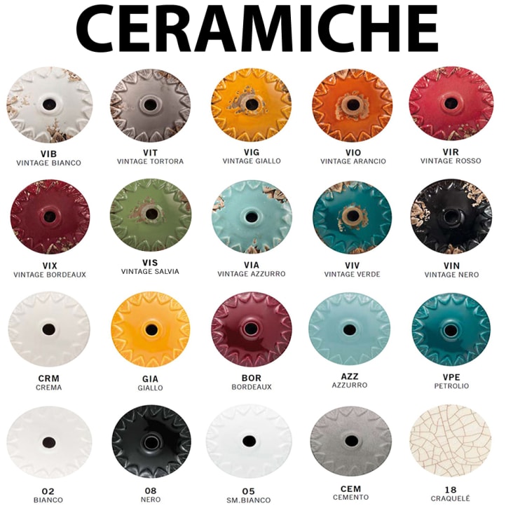 Applique Vintage Ceramica Nera Curva 1 Luce E27