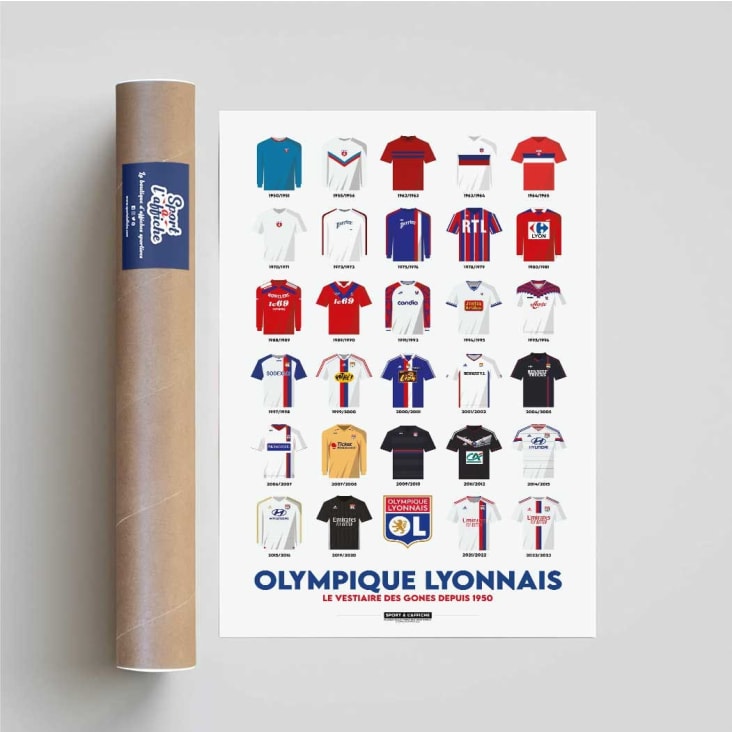 Affiche maillots historiques PSG - Idées cadeaux Homme