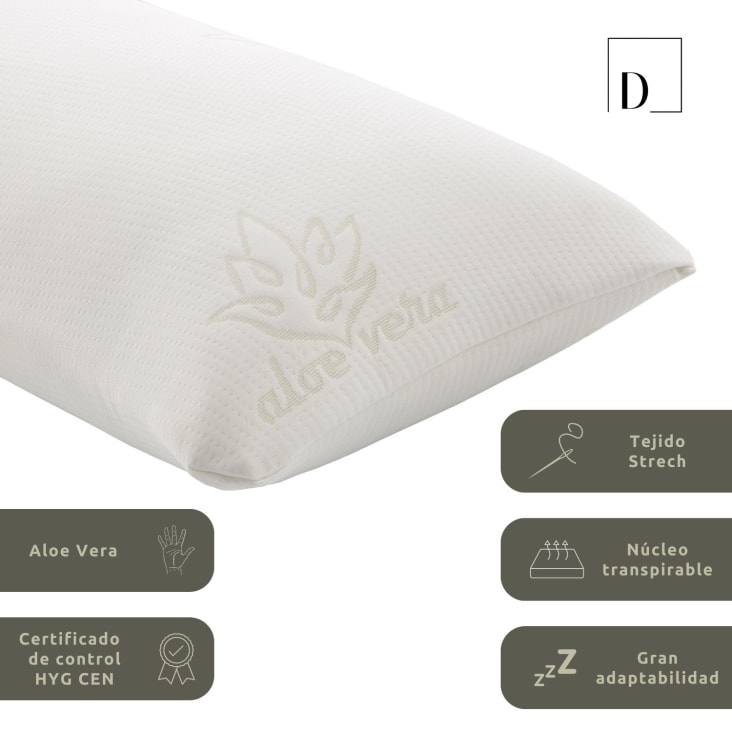 Pack 2 almohadas viscoelastica copos funda aloe vera blanco 75cm Aloe vera Maisons du Monde