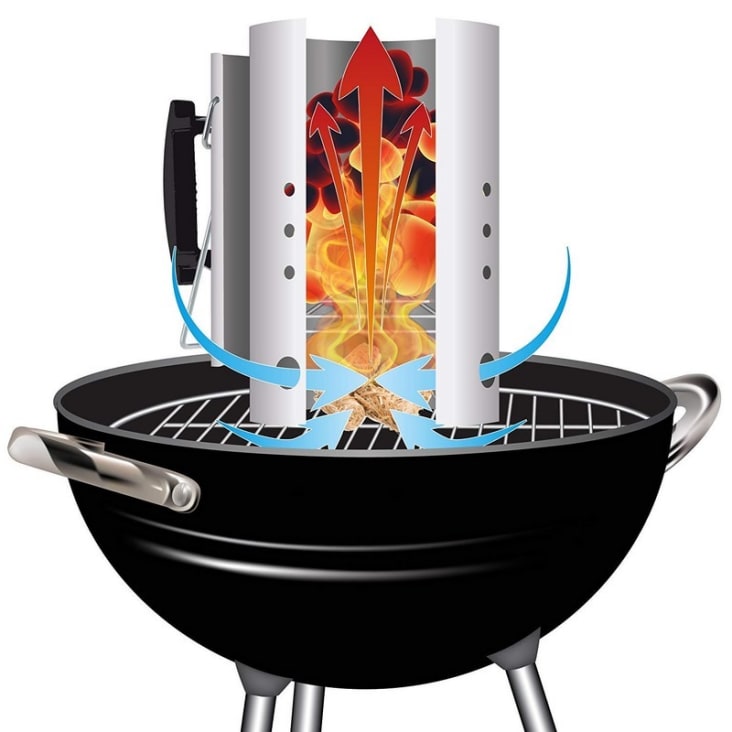 JX Accendifuoco Elettrico Per Carbonella 2000W - Temperatura Fino A 650°C, Per Barbecue Kamado E Griglie, Cavo 2m