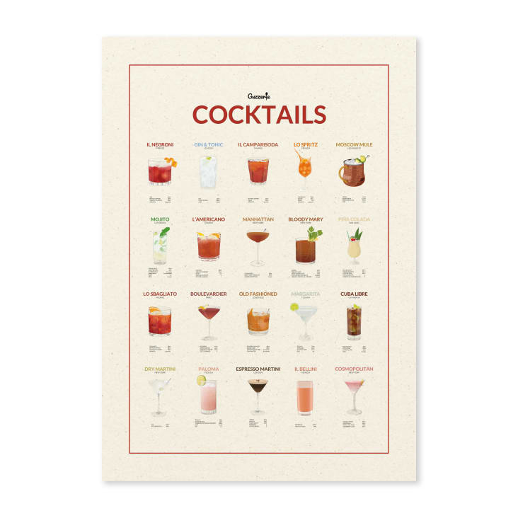 Poster Guzzerie Carta Riciclata - Cocktails Guide 50x70cm