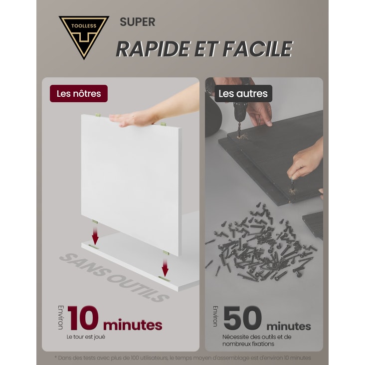 Table de chevet 3 tiroirs assemblage ultrarapide blanc Maisons du Monde