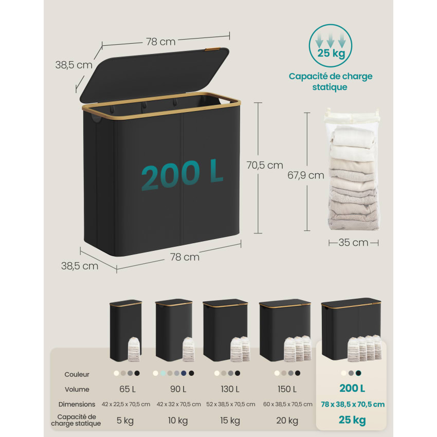 Panier à Linge Avec Roulettes – Organiseur De Linge Avec