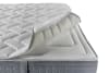 Surmatelas Mister Sandman Sur Matelas 160x200 - Rembourrage En Microfibre Moelleux - Surmatelas