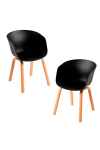 Pack 2 sillas color negro en polipropileno