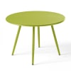 Table basse de jardin ronde en métal vert 40 cm