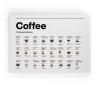 Kaffee Drucken