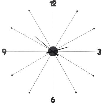 Umbrella - Wanduhr aus Aluminium, schwarz, D100cm