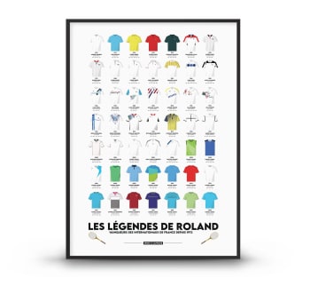 TENNIS - Affiche Tennis - Les Légendes de Roland - 40 x 60 cm