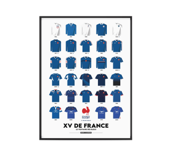 RUGBY - Affiche Rugby - XV de France Maillots Historiques 40 x 60 cm