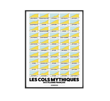 CYCLISME - Affiche Cyclisme - 50 cols mythique 40 x 60 cm