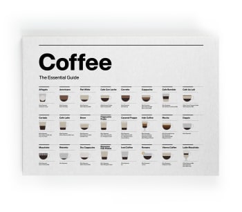 COFFEE - Peinture sur toile 60x40 imprimé HD café