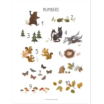 NORWOOD - Affiche nombres Woodland Animals (30 x 40 cm)