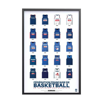 BASKET - Affiche BASKET- Team France Basket Maillots Historiques 40x60 cm