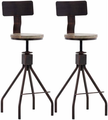 Sgabello Cucina Sgabello Girevole E Regolabile In ABS Blu