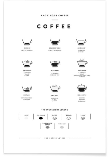 Coffee chart - Affiche blanc & noir