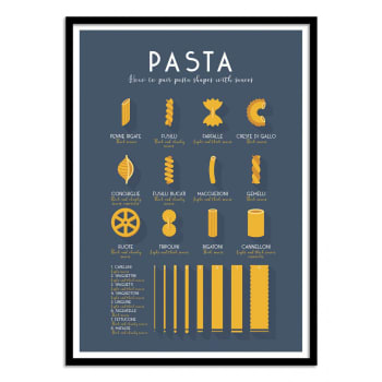 Frog posters - Affiche 30x40 cm et cadre noir - Pasta shapes and sauce pairings - Fr