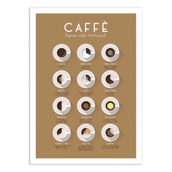 Frog posters - ESPRESSO COFFEE DRINKS - FROG POSTERS - Affiche d'art 50 x 70 cm