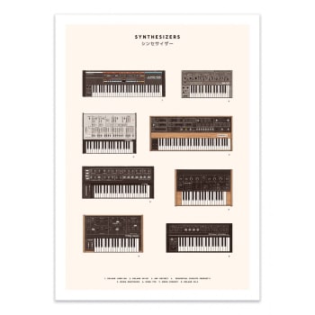 Affiche 50x70 cm - Synthesizers - Florent Bodart